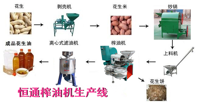 ��ե�͙C(j��)���a(ch��n)��