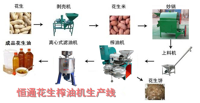 ����ե�͙C���a(ch��n)��